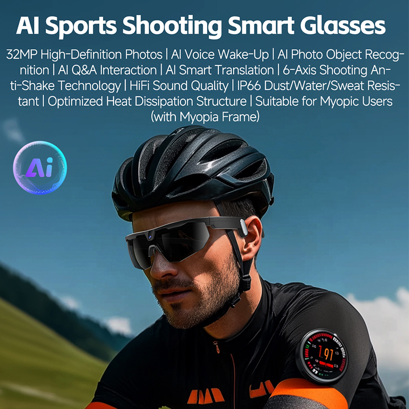 Neue Coole Fahrrad-Smartbrille – Photography Japanese Bewertung und Preis