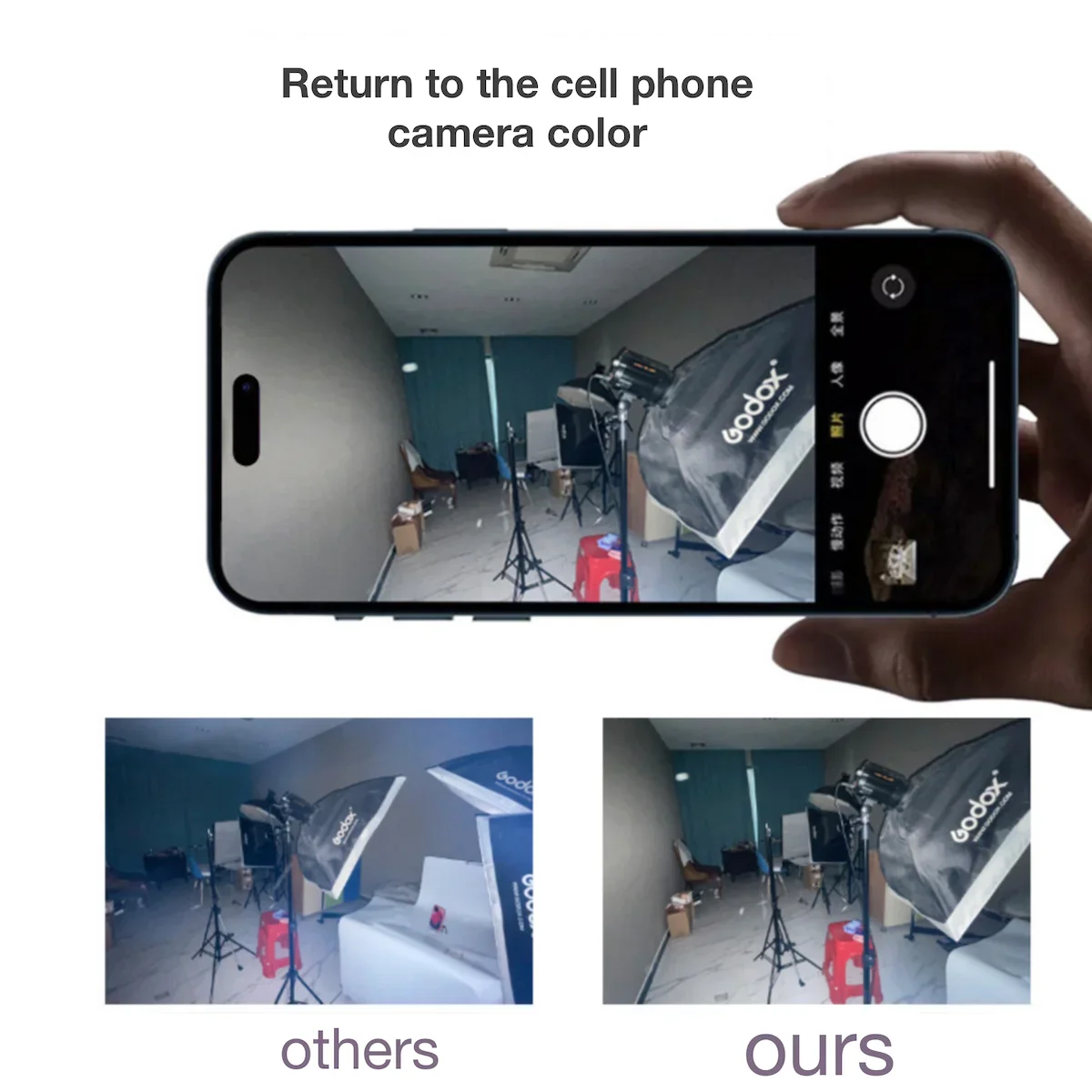 Für Apple IPhone 16 15 14 Pro  – Photography With Iphone 15 Bewertung und Preis