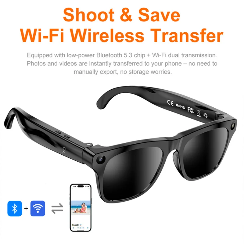 Lenovo AI Smart Shooting-Brill – Photography Japanese Bewertung und Preis
