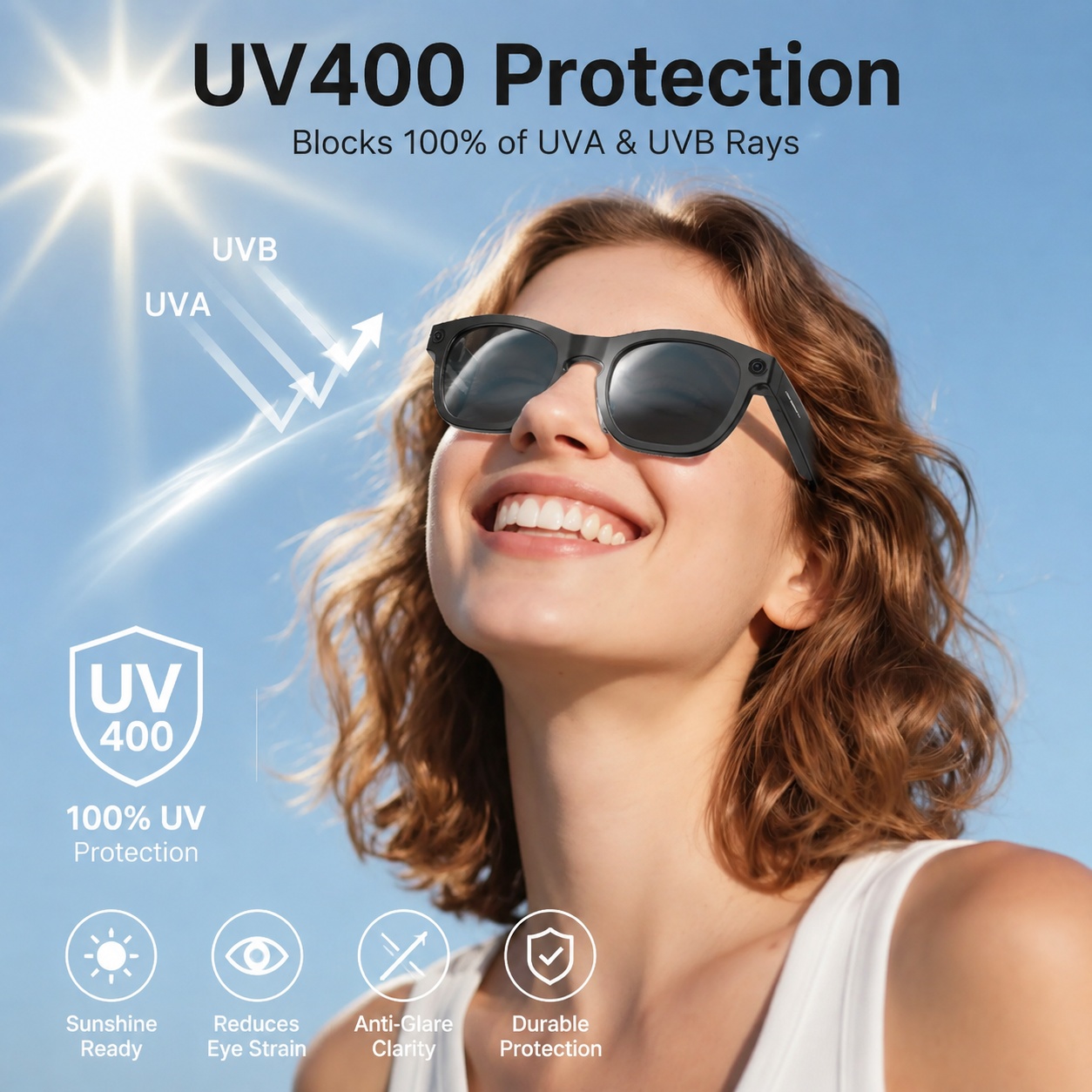 2026 KI-Smart-Brille mit 8MP-K – Photography Unit Bewertung und Preis