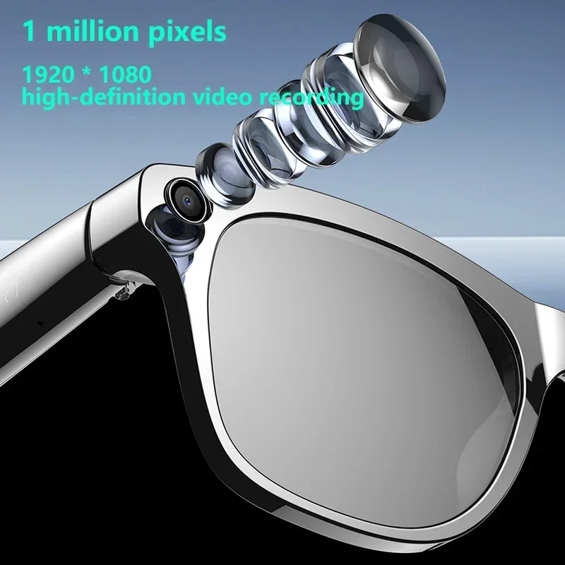 Lenovo KI-Smart-Brille 8K HD P – Photography Japanese Bewertung und Preis
