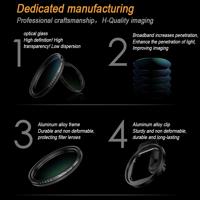 67 mm Fotografiefilter mit Met – Photography With Iphone 15 Bewertung und Preis